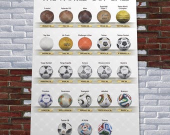 ヴィンテージ ワールドカップ USA 1994 帽子 キャップ スナップバック