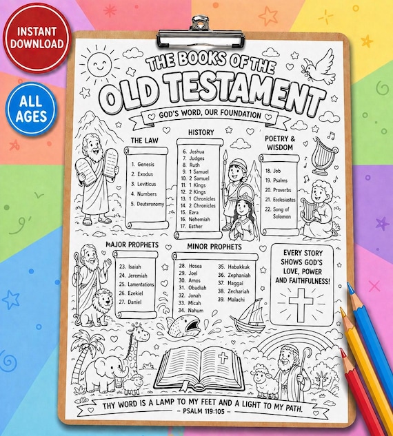 The Old Testament | Bible Coloring Pages for Kids | Old Testament Books Poster | Christian Activity Mat Printable | Sunday School