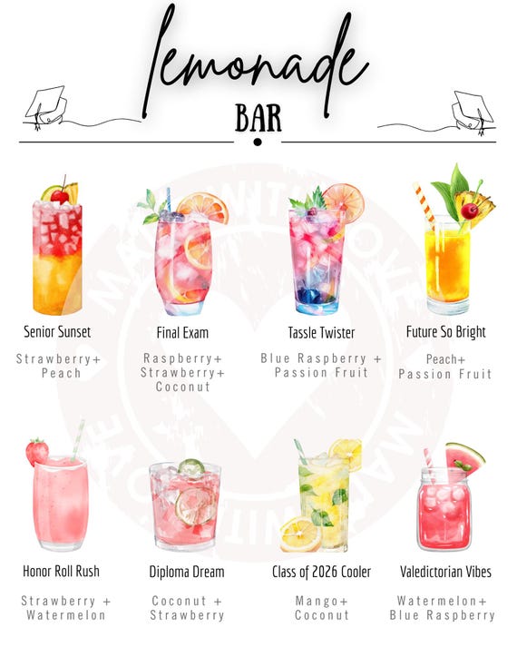 Graduation Lemonade Bar Sign- fully editable