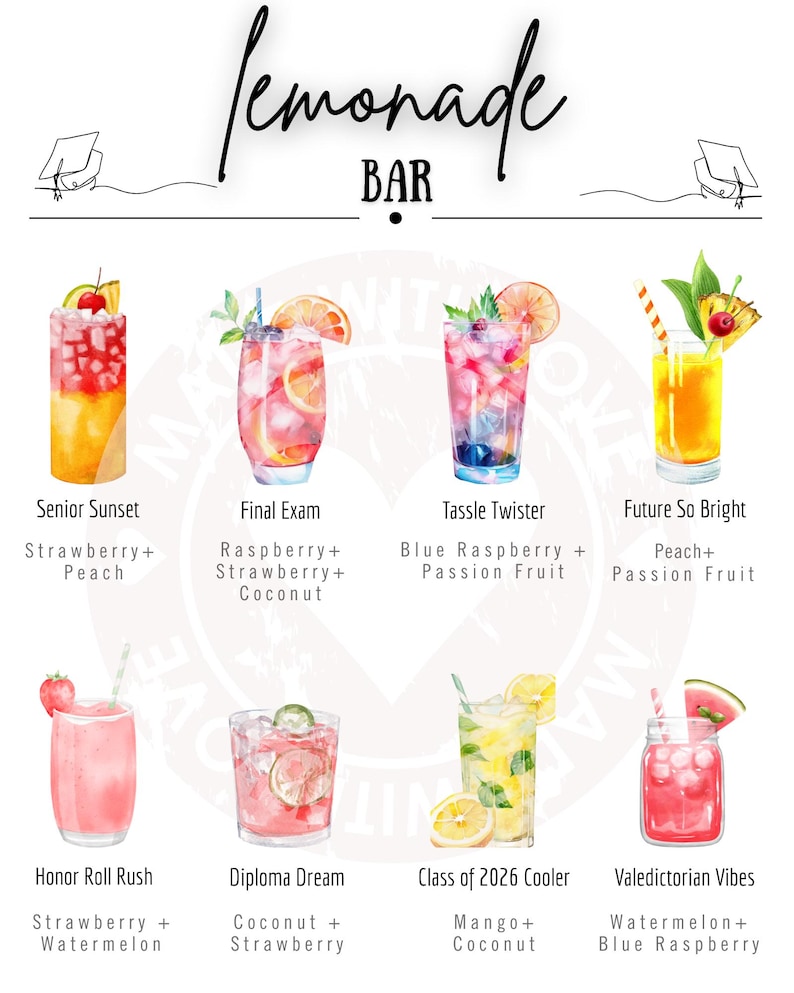 Graduation Lemonade Bar Sign- fully editable image 1