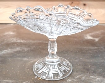Clear Pressed Glass Pedestal Compote Scalloped Rim Candy Dish Footed Bowl