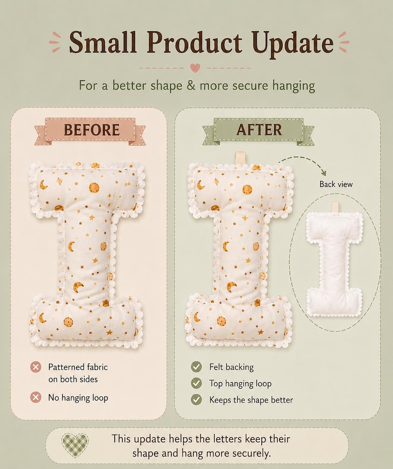Op de afbeelding: Een infographic getiteld Small Product Update met een kussen in de vorm van de letter I. De voor-versie heeft aan beide kanten bedrukte stof zonder lus. De na-versie heeft een witte vilt achterkant en een lus om op te hangen.
