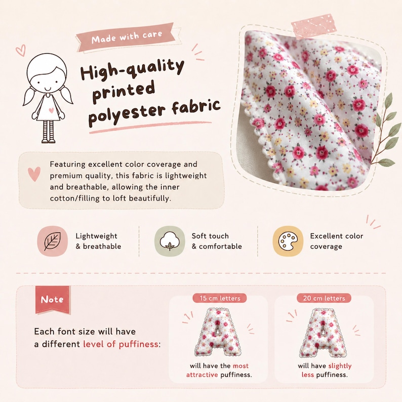 Op de afbeelding: Een witte polyester stof met een kleine roze en gele bloemenprint en een geschulpte rand. De afbeelding bevat tekst over hoogwaardige bedrukte polyester stof, lichtgewicht en ademende eigenschappen, en een opmerking over 15 cm en 20 cm letters.