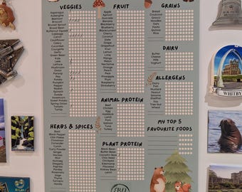 Woodland Weaning Chart - A4 Print