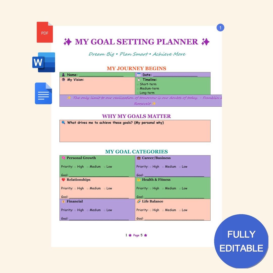 Goal Setting Planner Template | Editable in MS Word & PDF | Planner for ...