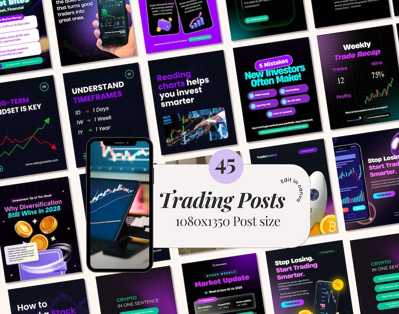 Trading, Stock Market, Forex Trading, Crypto Trading, Investment Coach ...