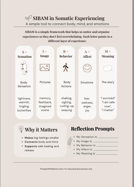 Somatic Writing Example Somatic Experiencing Worksheet: Trauma Healing, Nervous System ...