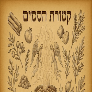 Ketoret HaSamim Poster – Jewish Incense Offering Wall Art | Hebrew Spiritual Decor | Temple-Inspired Mystical Print
