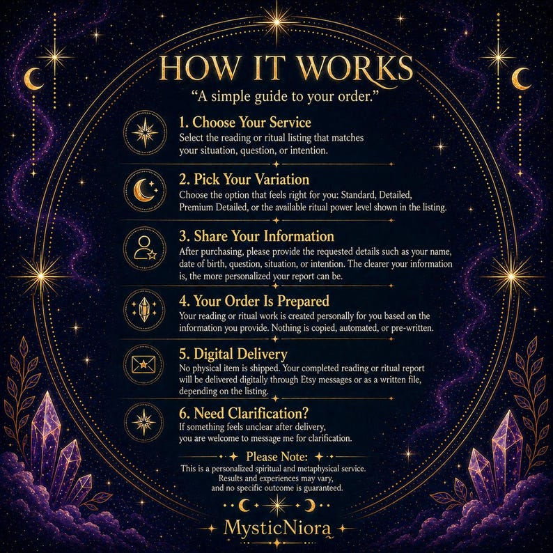 May include: An illustrated guide titled "HOW IT WORKS" with a celestial theme. The text explains the order process for a spiritual service, including choosing a service, picking a variation, sharing information, order preparation, digital delivery, and clarification. The image features stars, moons, and crystals.