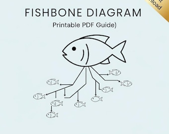 Fishbone Diagram Toolkit Bundle | Editable Ishikawa Templates + Step-by-Step Guide PDF | Root Cause Analysis Tools