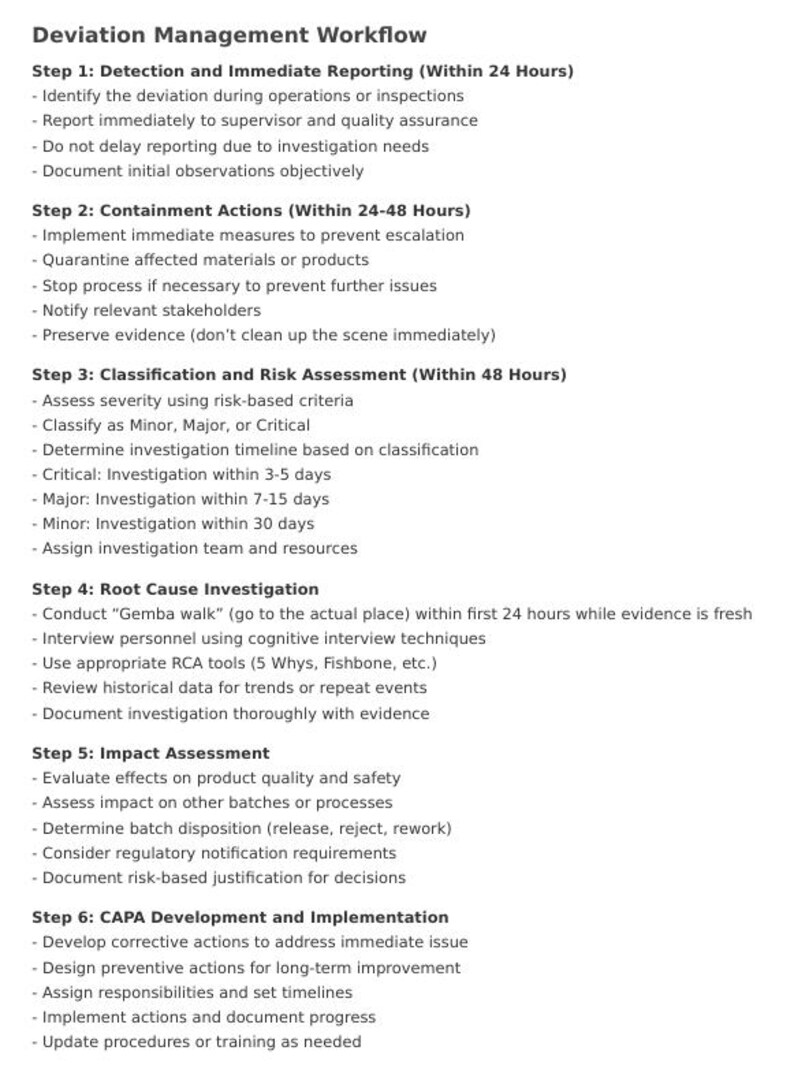 CAPA & Deviation Reporting Research Guide (PDF) - Etsy