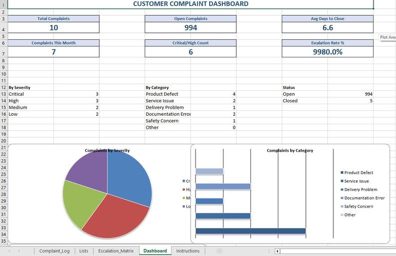 ISO 9001 Complaint Log Template | Customer Complaint Tracker Excel ...