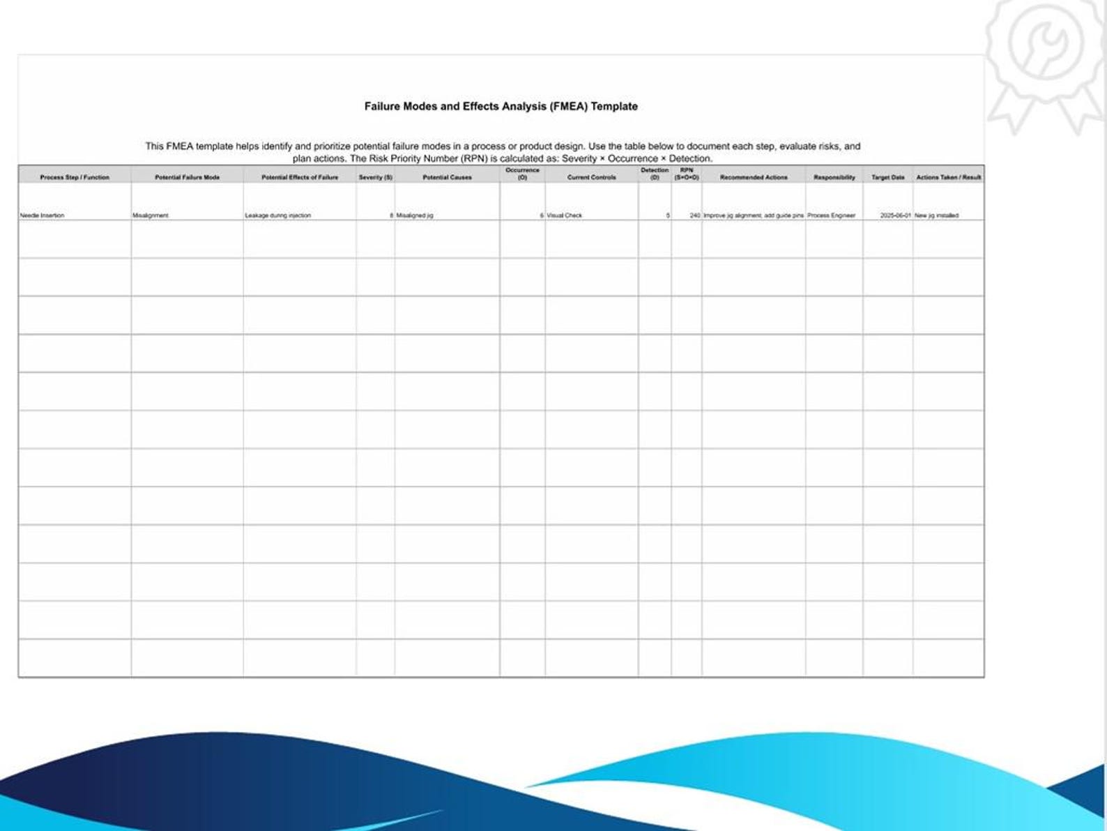 Fmea Template.pdf FMEA Template – PDF + Excel + Instructions - Etsy
