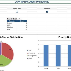 ISO 9001 CAPA Management System Excel | Corrective & Preventive Action ...