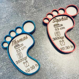 Birth Foot