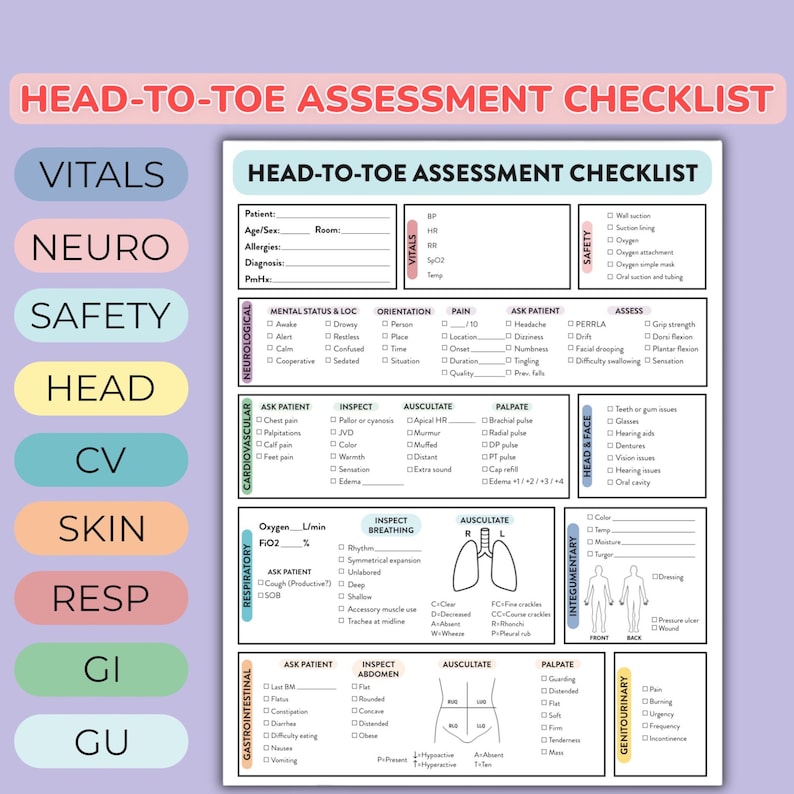 Head to Toe Nursing Assessment Template Printable Checklist for