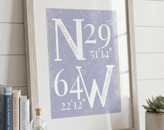 Nautical Custom Coordinates Print: Unique Mother's Day Gift