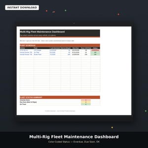 Dashboard voor wagenparkonderhoud (spreadsheet) | Meerdere voertuigen