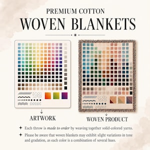 Pu&ograve; includere: Una coperta tessuta in cotone premium con una griglia di quadrati multicolori, motivi geometrici e sfumature. L'immagine confronta il design digitale con il prodotto finito, mettendo in risalto la consistenza e le variazioni di colore.