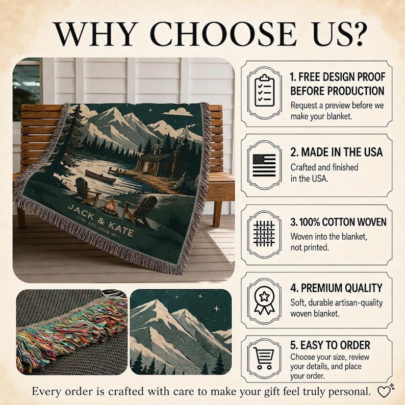Pu&ograve; includere: Una coperta in cotone intrecciato con un paesaggio verde scuro raffigurante montagne, un lago, una baita, una canoa e un fal&ograve;. Il testo recita WHY CHOOSE US, 1. FREE DESIGN PROOF BEFORE PRODUCTION, 2. MADE IN THE USA, 3. 100% COTTON WOVEN, 4. PREMIUM QUALITY, 5. EASY TO ORDER, JACK & KATE EST. 2028.