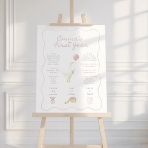 Silly Goose Milestone Sign, Editable Girls First Year Poster Template, Pink Vintage One Silly Goose, Editable Canva Template