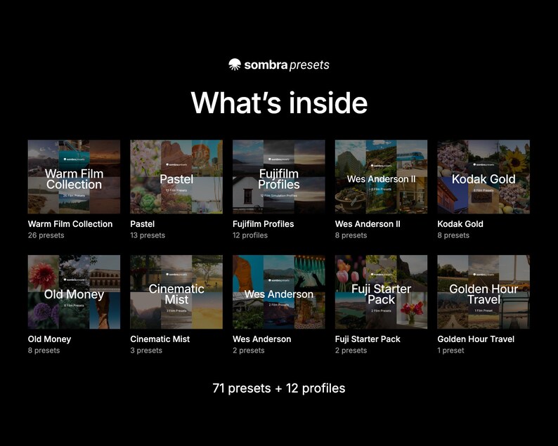 May include: A digital product display titled What's inside by Sombra Presets, featuring ten distinct collections including Warm Film Collection, Pastel, Fujifilm Profiles, Wes Anderson II, Kodak Gold, Old Money, Cinematic Mist, Wes Anderson, Fuji Starter Pack, and Golden Hour Travel, totaling 71 presets and 12 profiles.