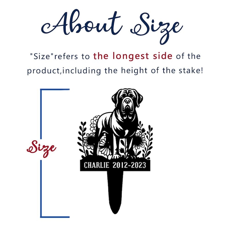May include: Black metal garden stake with a dog illustration, floral details, and the name "CHARLIE" with the years "2012-2023". The text "About Size" and "Size" are also visible. The stake's size refers to the longest side, including the stake.
