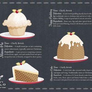 Puede incluir: Una ilustración en una pizarra de tres postres tradicionales británicos de Navidad: pastel de carne picada, pastel de Navidad y pudín de higos. Cada postre se representa con una ilustración festiva y una definición del postre.