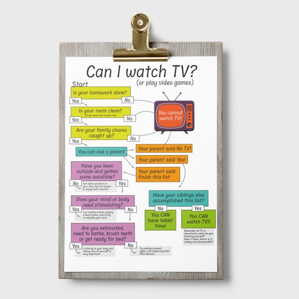 Can I watch TV flow chart? Printable | Flowchart Checklist | Screentime Fixes | Questions