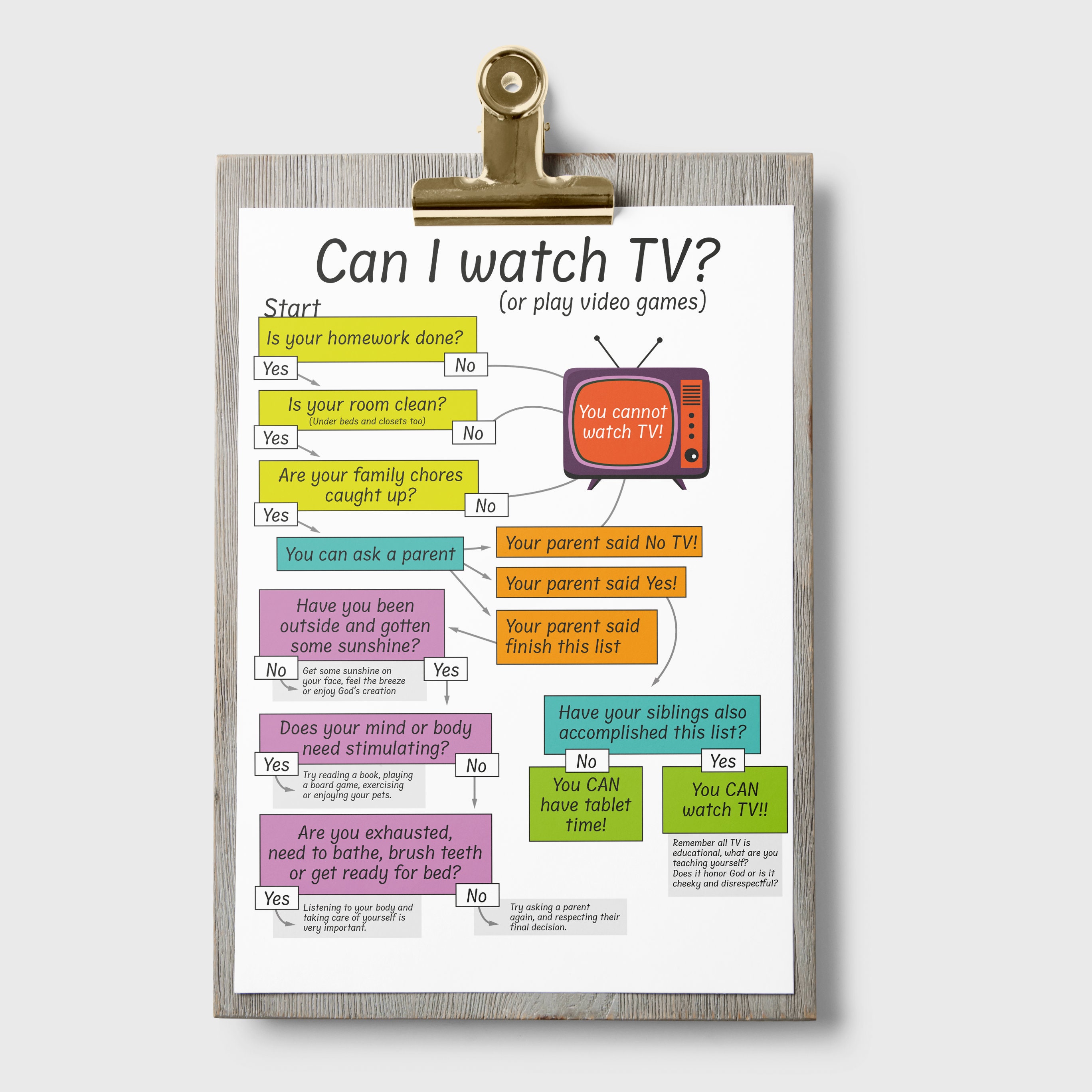 Can I Watch TV Flow Chart Printable Flowchart Checklist Screentime