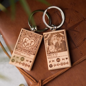 Könnte beinhalten: Zwei Holzschlüsselanhänger mit silbernen Schlüsselringen. Einer zeigt ein Herzdesign mit den Initialen "K&T" und dem Text "Katharina & Theo love you". Der andere Schlüsselanhänger hat ein Foto und den Text "Klara & Tim love in the air".