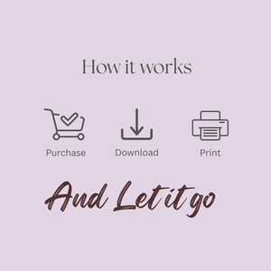 May include: A lilac graphic with the text "How it works" above three icons: a shopping trolley, a downward arrow, and a printer. Below the icons is the text "Purchase, Download, Print" and the words "And Let it go".