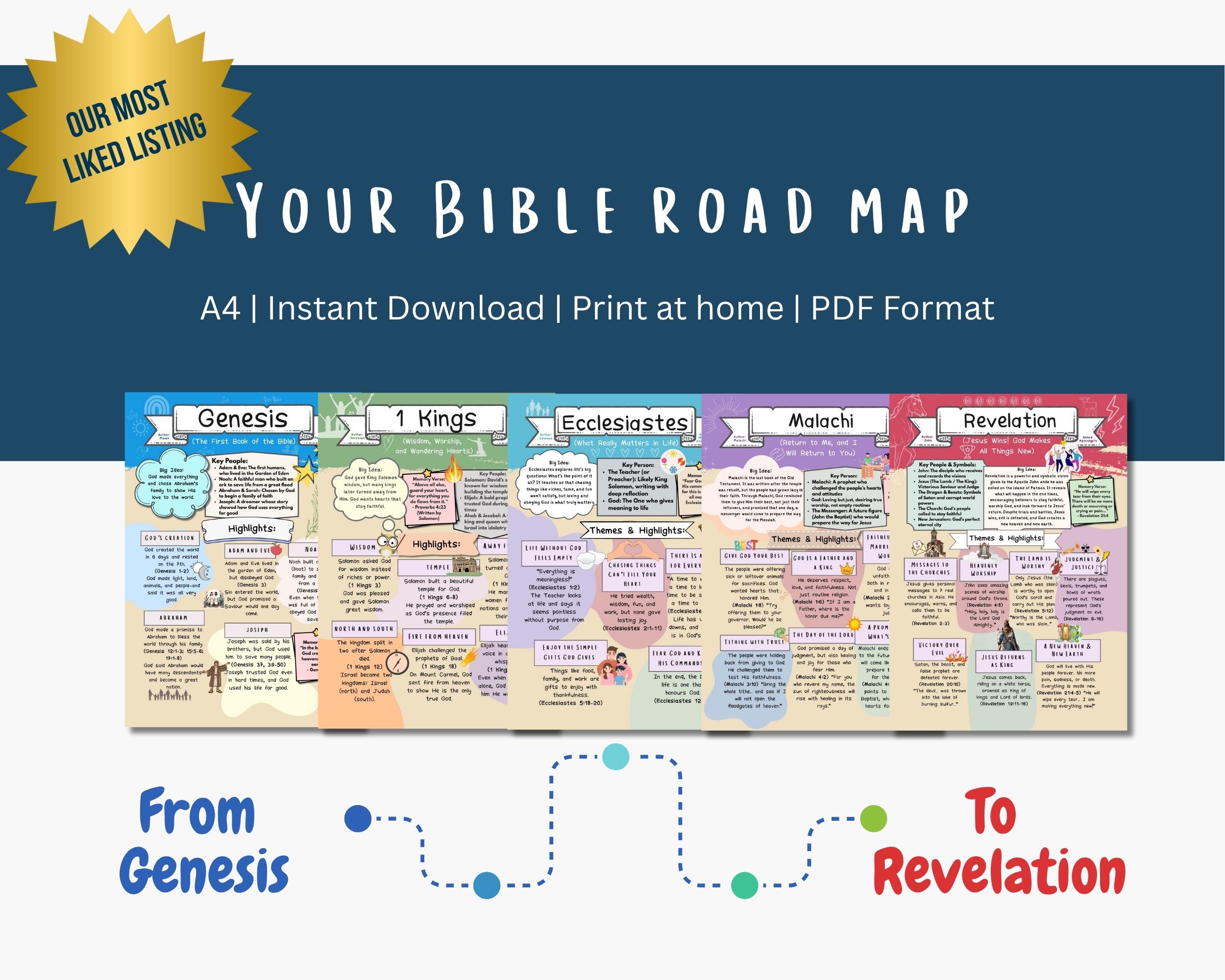 Bible Summary Cheat Sheets: Old & New Testament Study Guide (PDF ...