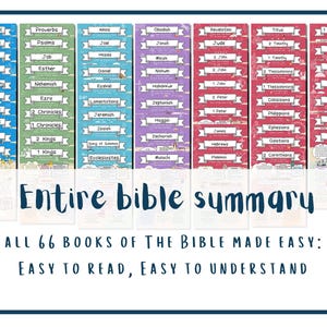 Bible Summary of Old Testament & New Testament | Cheat Sheets to add to your Bible Study Tools | Use as  Homeschool Resource/Christian Gift