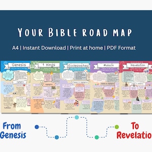 Bible Summary Cheat sheets: Old & New Testament Study Guide (PDF Download)