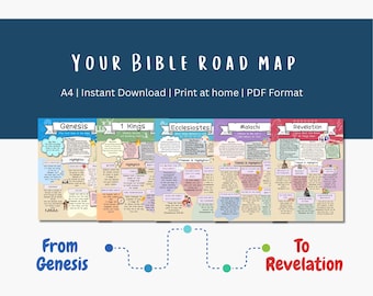 Bible Summary Cheat sheets: Old & New Testament Study Guide (PDF Download)