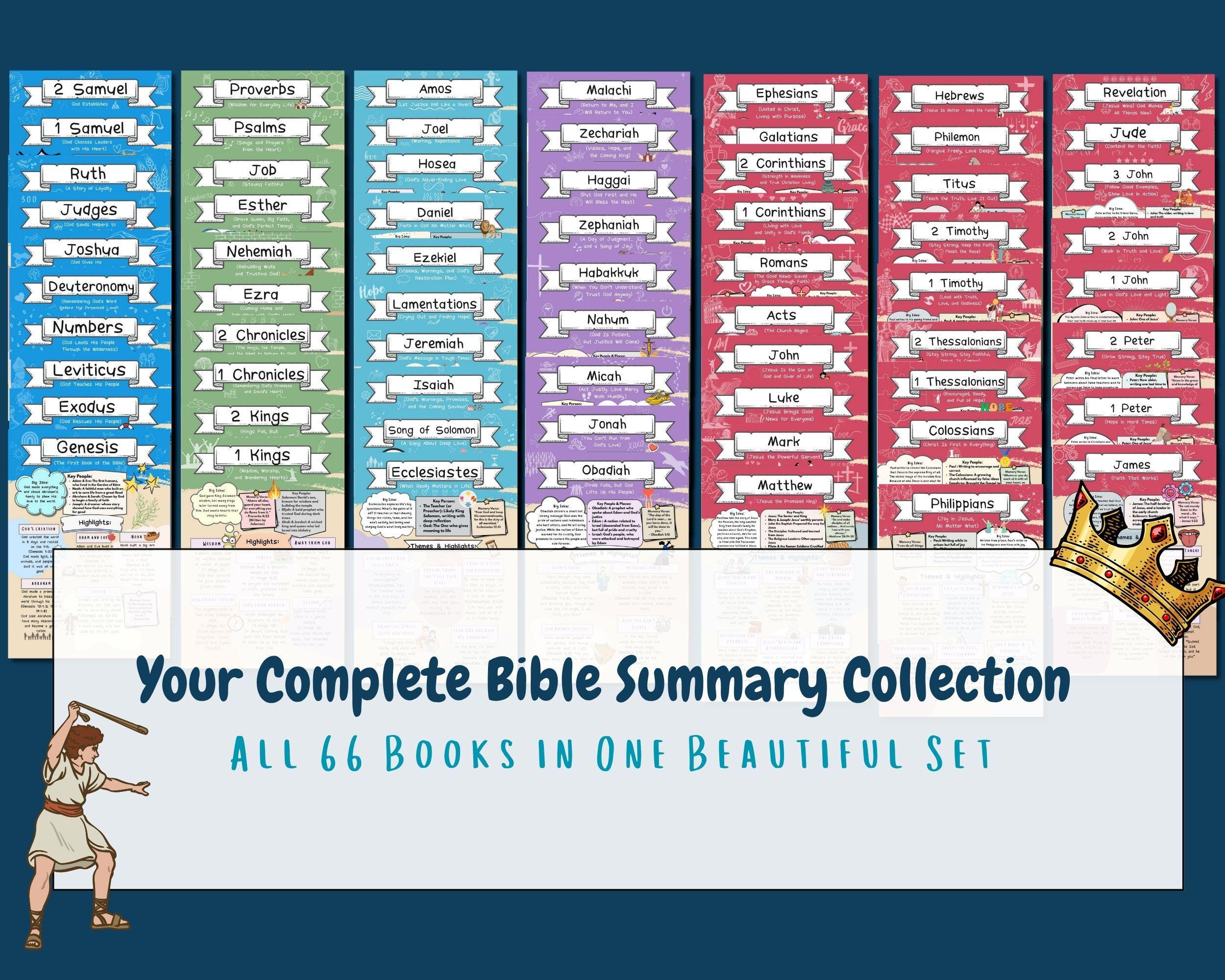 Bible Summary Cheat Sheets: Old & New Testament Study Guide (PDF ...