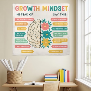 Growth Mindset Tapestry, Classroom Motivational Wall Hanging, Positive Quote Teacher Decor, Educational School Room Wall Art