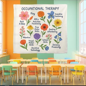 Occupational Therapy Tapestry, OT Office Wall Art, Colorful Therapist Decor, Educational Flower Poster, Pediatric OT Gift