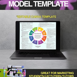 May include: A laptop computer displaying a colourful infographic titled "Flower of Service Model" with a circular diagram showing "Core Service" in the centre. The infographic is a template for marketing, students, lecturers, tutors, professionals, projects, and research.
