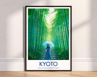 Arashiyama Bamboo Forest Print: Kyoto, Japan Travel Poster