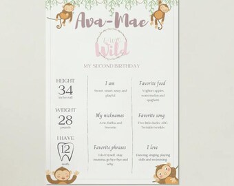 Two Wild Girls Birthday Milestone Poster