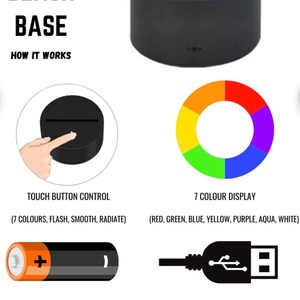 Puede incluir: Una base negra con el texto "BLACK BASE" y "HOW IT WORKS". La base tiene un control t&aacute;ctil y una pantalla de 7 colores. Puede funcionar con pilas o por USB. La longitud del cable USB es de 100 cm.