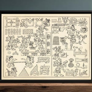 May include: A framed black and white print featuring a detailed historical illustration of Mesoamerican figures, glyphs, and architectural symbols arranged in a grid-like layout on a cream-coloured background, enclosed in a simple black frame.