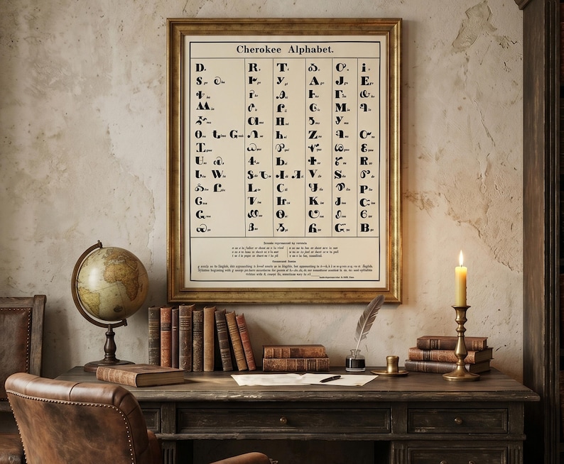 Cherokee Syllabary Poster, Vintage Cherokee Alphabet Print, Native ...