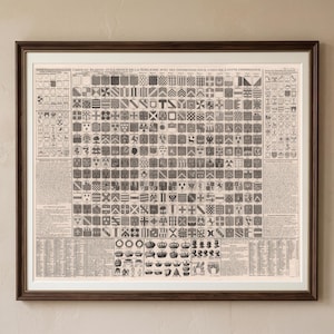 Peut inclure: Une impression historique encadrée intitulée Carte du Blazon ou la Science de la Noblesse, présentant une grille de nombreux écus héraldiques, blasons et couronnes en noir et blanc, avec des colonnes de texte détaillées sur les côtés et le bas.