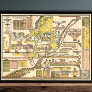 May include: A framed historical chart titled Adams' Synchronological Chart of History, featuring a central map of Europe and Asia surrounded by complex timelines, genealogical trees, and text blocks detailing biblical and world history events.