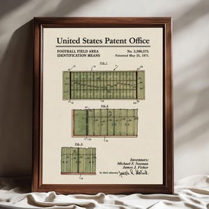May include: Framed patent illustration of a football field, with the title "Football Field Area Identification Means." The document is from the United States Patent Office, dated May 25, 1971. The drawing shows three different views of the field.