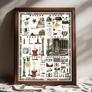 May include: A framed print featuring a detailed Masonic chart with the text Master Mason, Fellow Craft, and Entered Apprentice. The illustration includes various symbols, tools, architectural elements, and figures arranged in a grid-like layout.
