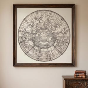 Imago Romanii Imperii 1721, Roman Empire Circular Map Print, Vintage Data Visualization, History Wall Art, Antique Chronology Chart